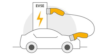 EVSE in Electric Vehicles: Streamlining the Charging Experience